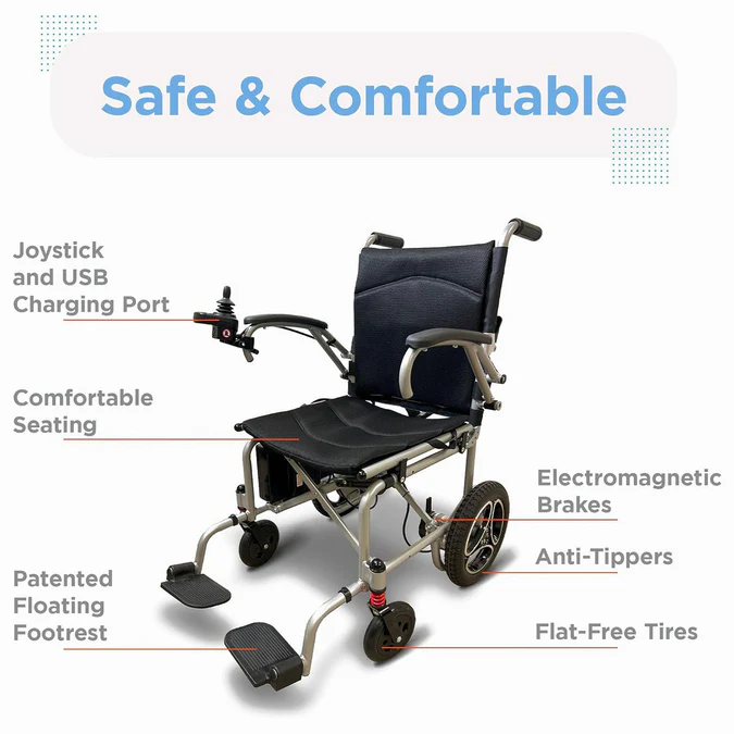 Journey Air Lightweight Folding Power Chair - 35 lbs - Image 14