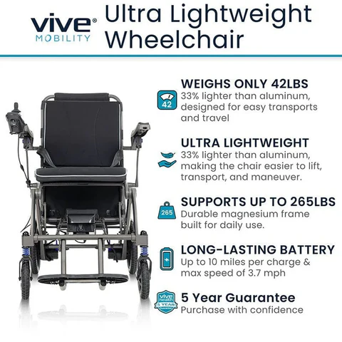 Vive Health Airframe Power Wheelchair (Magnesium) - 42 lbs - Image 8