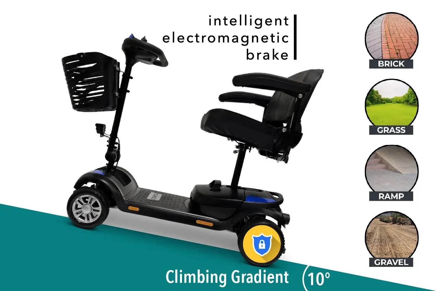 Z-4 Ultra-Light Electric Mobility Scooter With Quick-Detach Frame - Image 18
