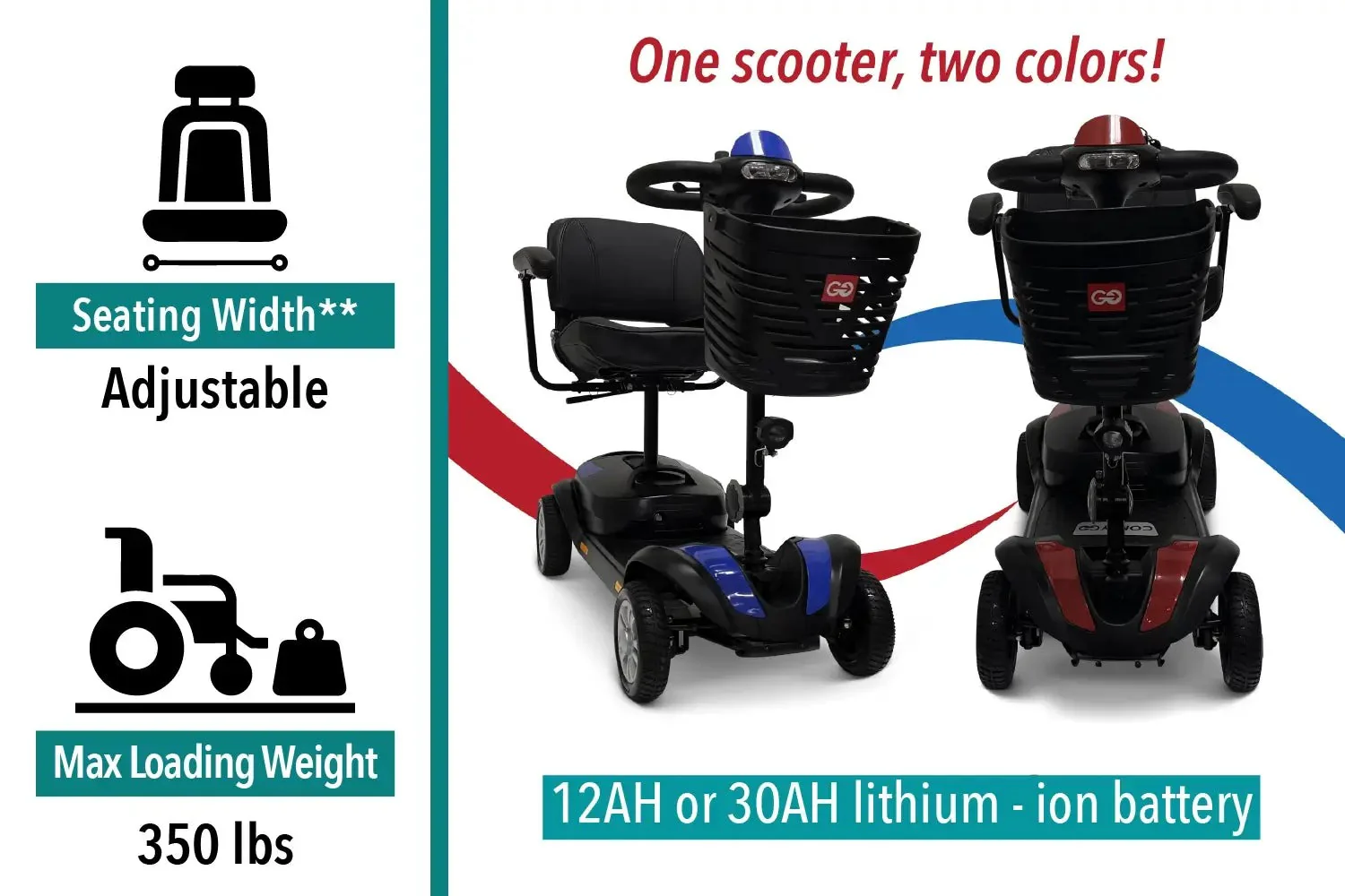 Z-4 Ultra-Light Electric Mobility Scooter With Quick-Detach Frame - Image 22