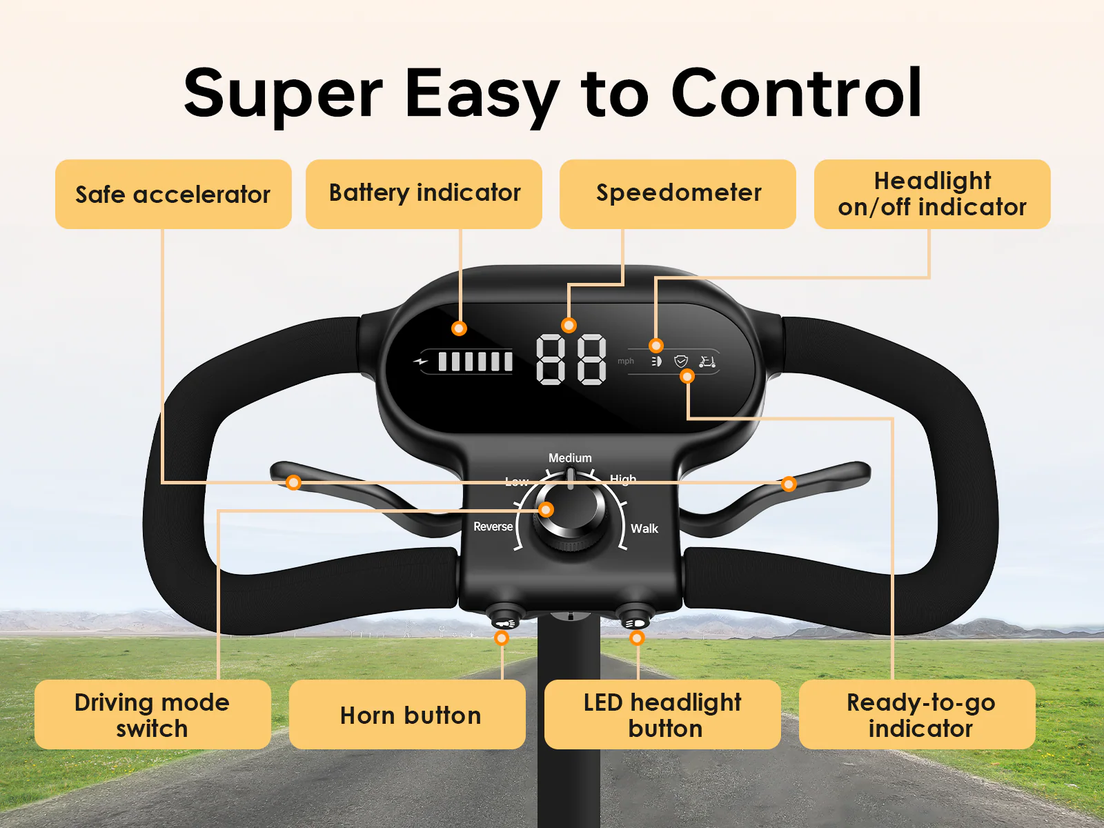 Paiseec S3 Mobility Scooter - Image 16