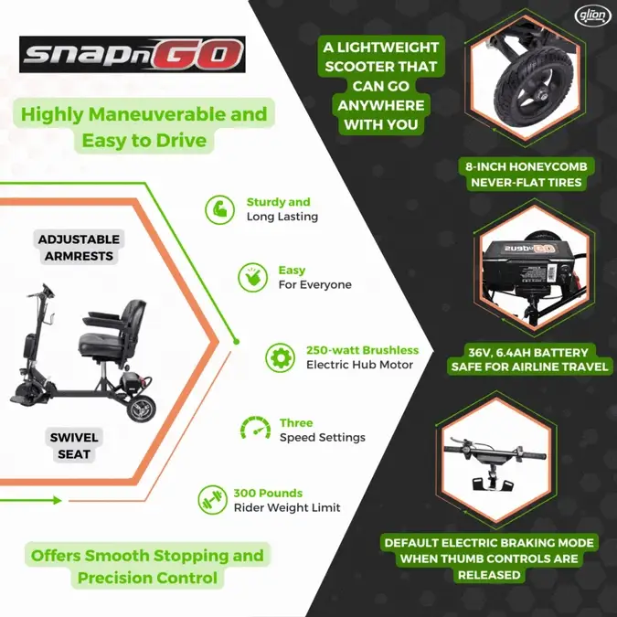 SNAPnGO Electric Travel Mobility Scooter - Swivel Seat - Image 15