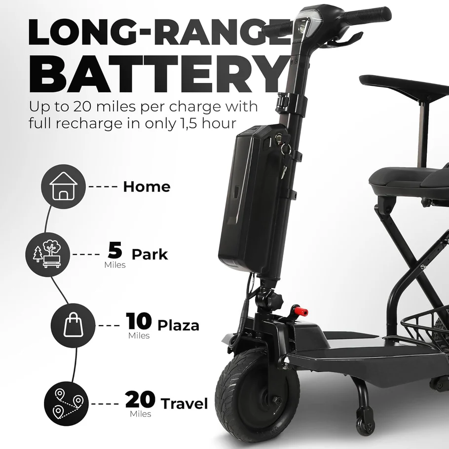 Super Light Flight Portable Folding Mobility Scooter 36 lbs - Image 24