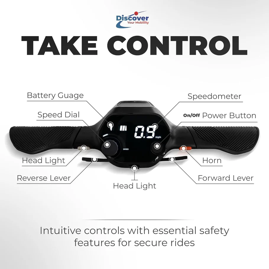 Super Light Flight Portable Folding Mobility Scooter 36 lbs - Image 23