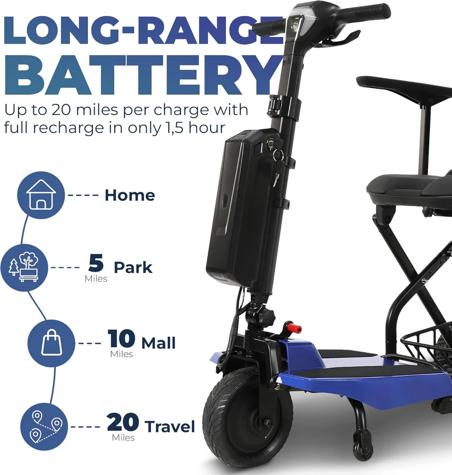Super Light Flight Portable Folding Mobility Scooter 36 lbs - Image 19
