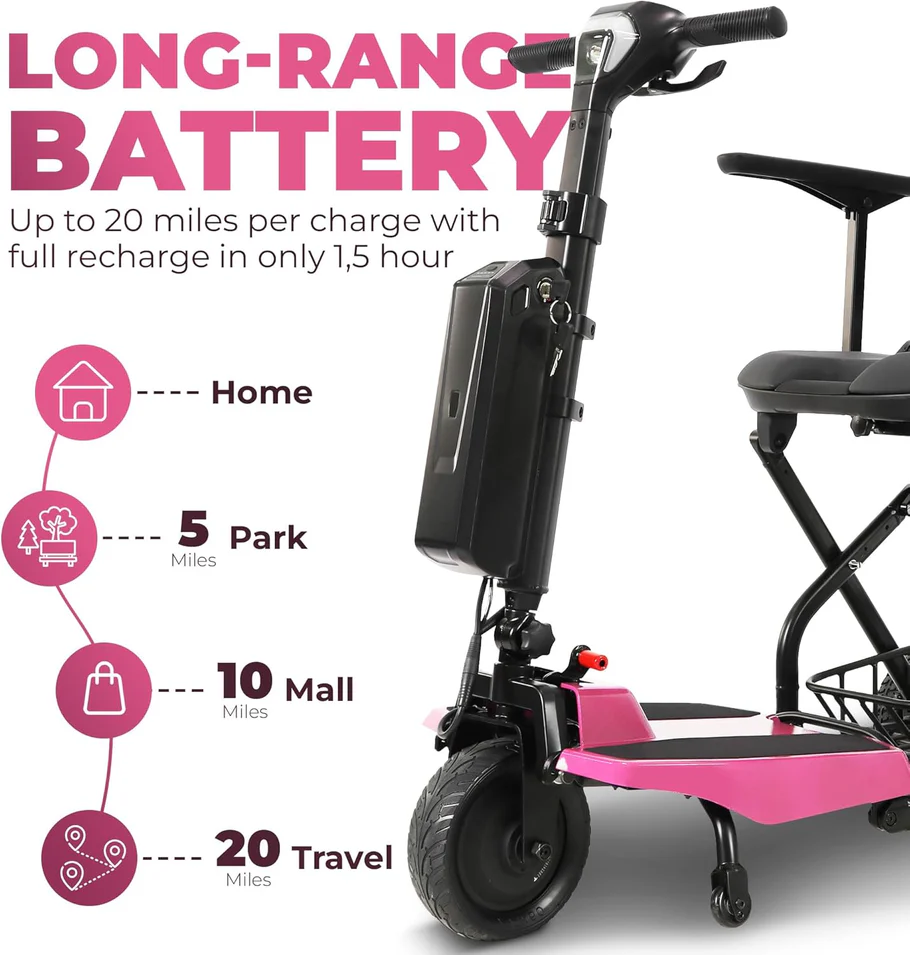 Super Light Flight Portable Folding Mobility Scooter 36 lbs - Image 15