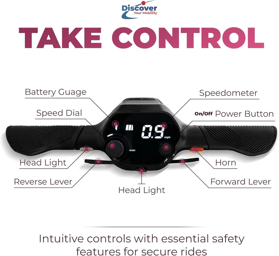 Super Light Flight Portable Folding Mobility Scooter 36 lbs - Image 13