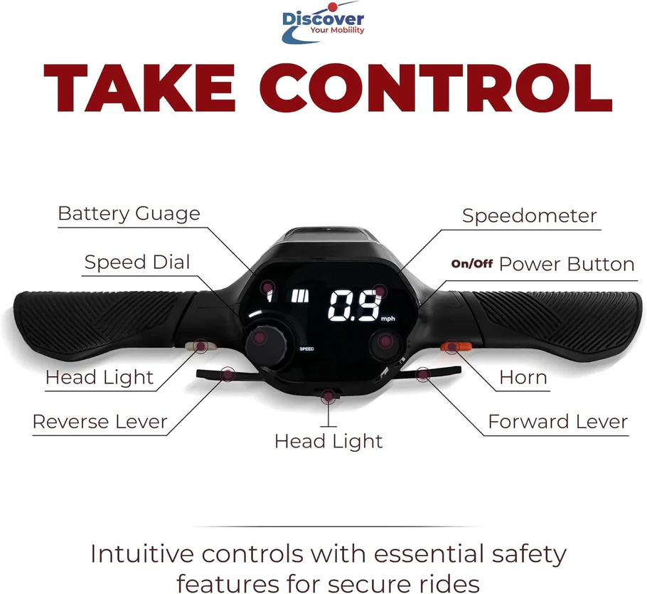 Super Light Flight Portable Folding Mobility Scooter 36 lbs - Image 8