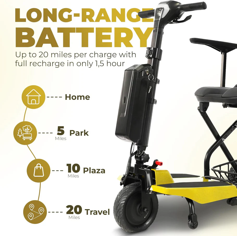 Super Light Flight Portable Folding Mobility Scooter 36 lbs - Image 5