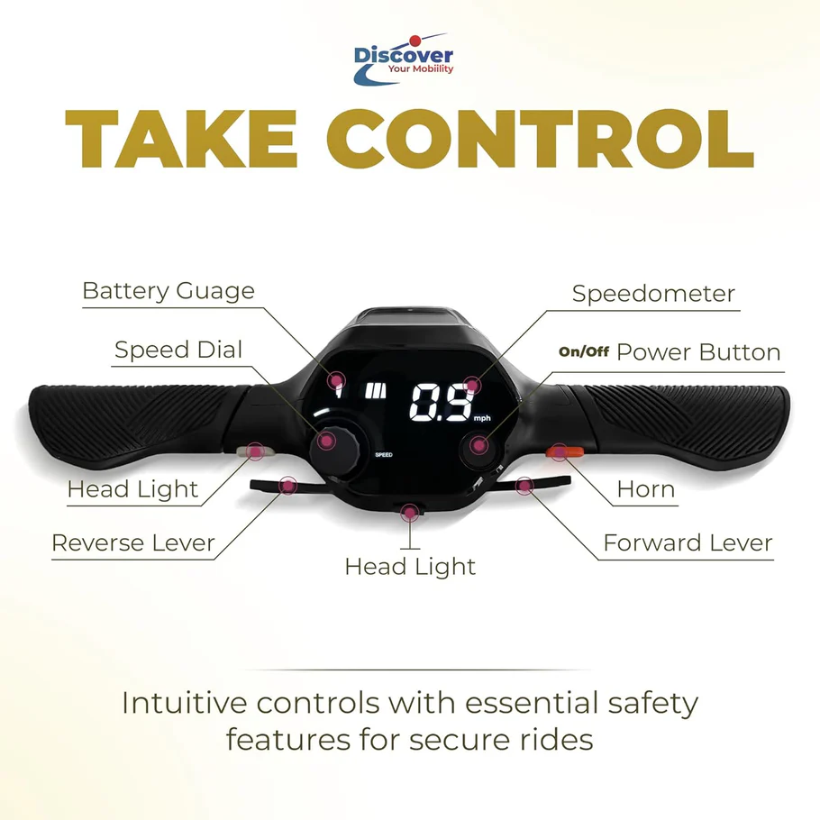 Super Light Flight Portable Folding Mobility Scooter 36 lbs - Image 3