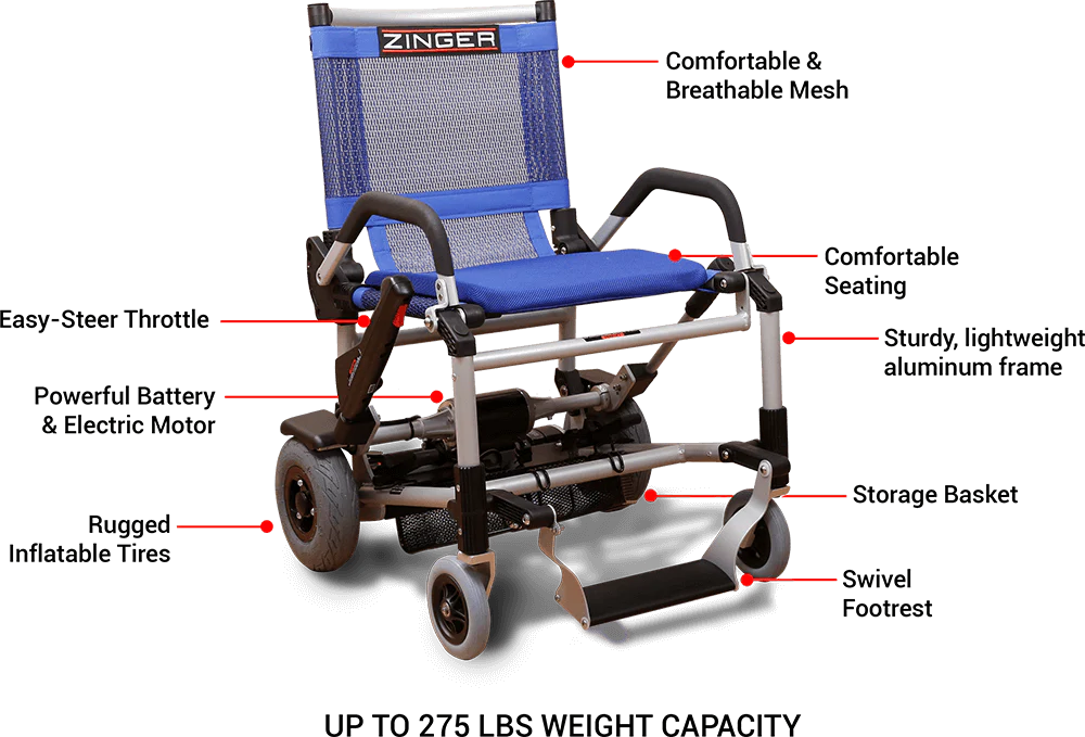 Zinger Chair - Weighs 47.7 lbs - Image 7